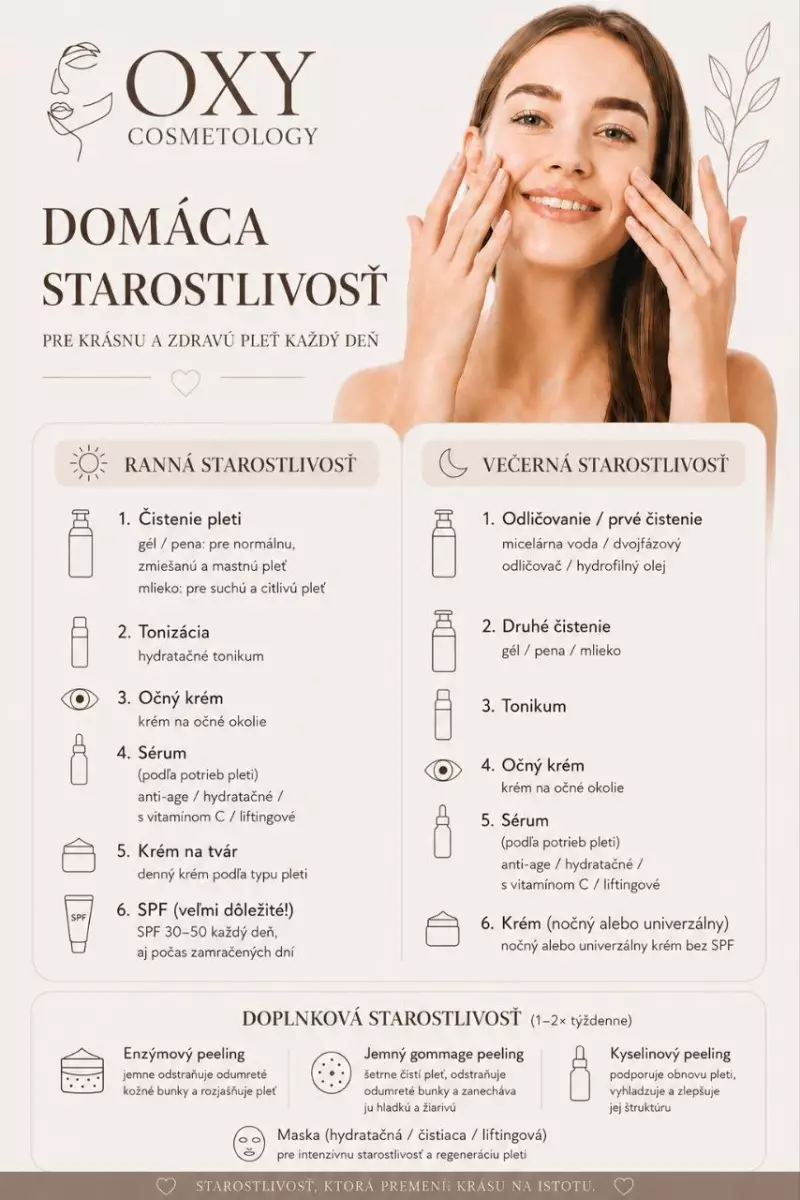 Denná SKINCARE rutina krok za krokom